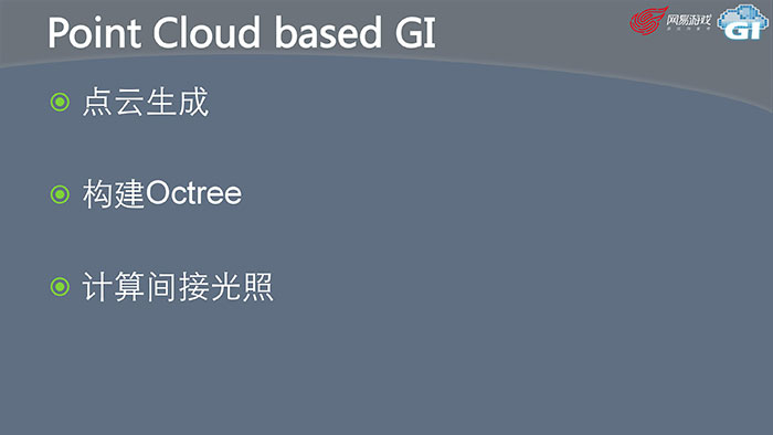 全局光照利器CloudGI技术全解
