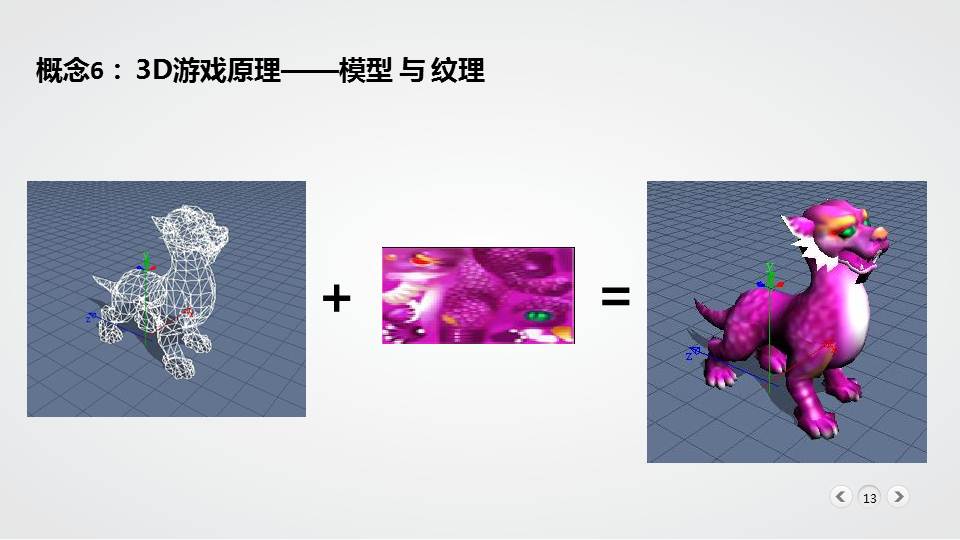 网络游戏产业发展现状概述