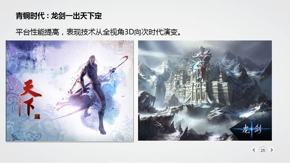 网络游戏产业发展现状概述