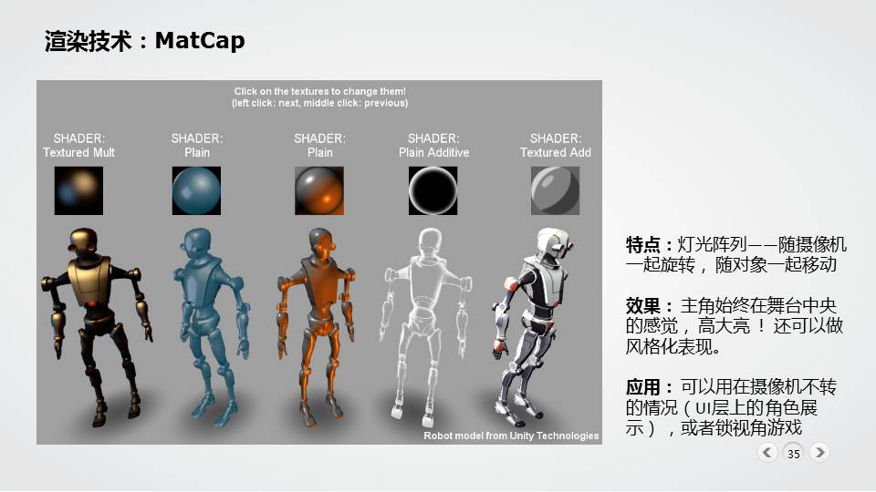 网络游戏产业发展现状概述