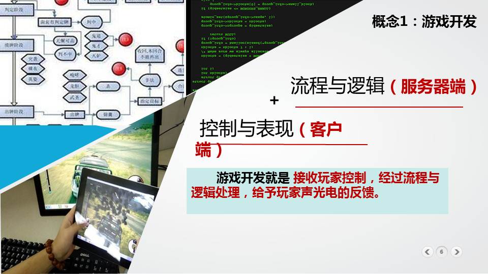 网络游戏产业发展现状概述