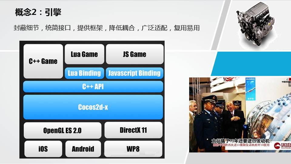网络游戏产业发展现状概述