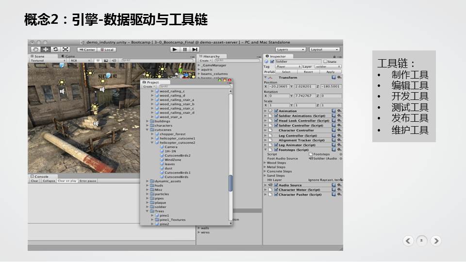 网络游戏产业发展现状概述