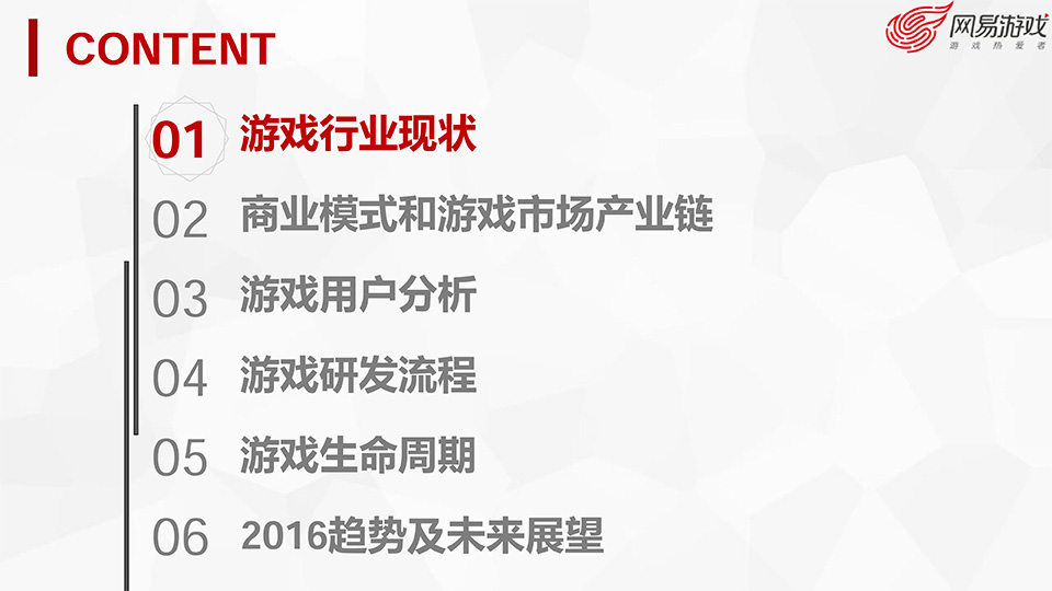 游戏开发探秘-叶明江