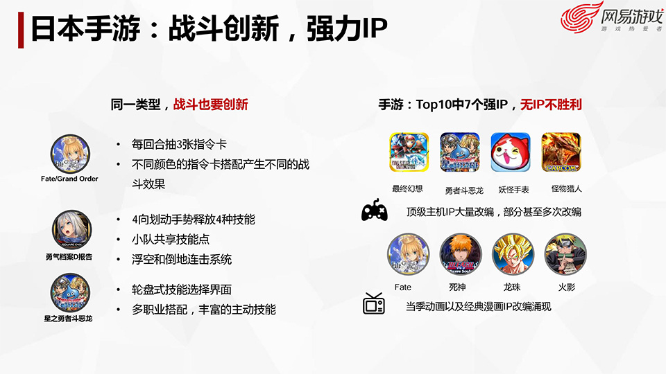 游戏开发探秘-叶明江