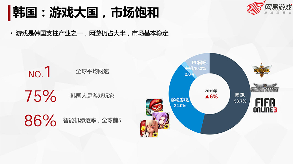 游戏开发探秘-叶明江