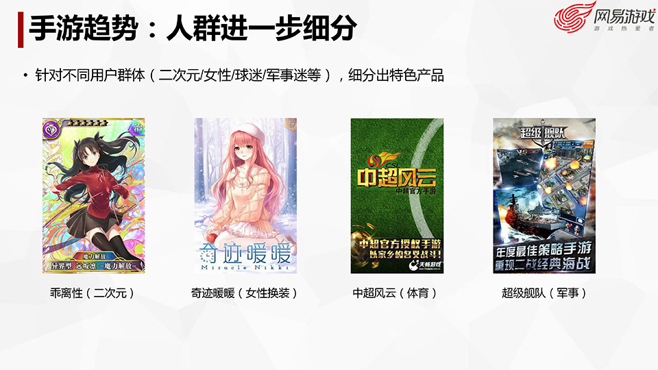 游戏开发探秘-叶明江