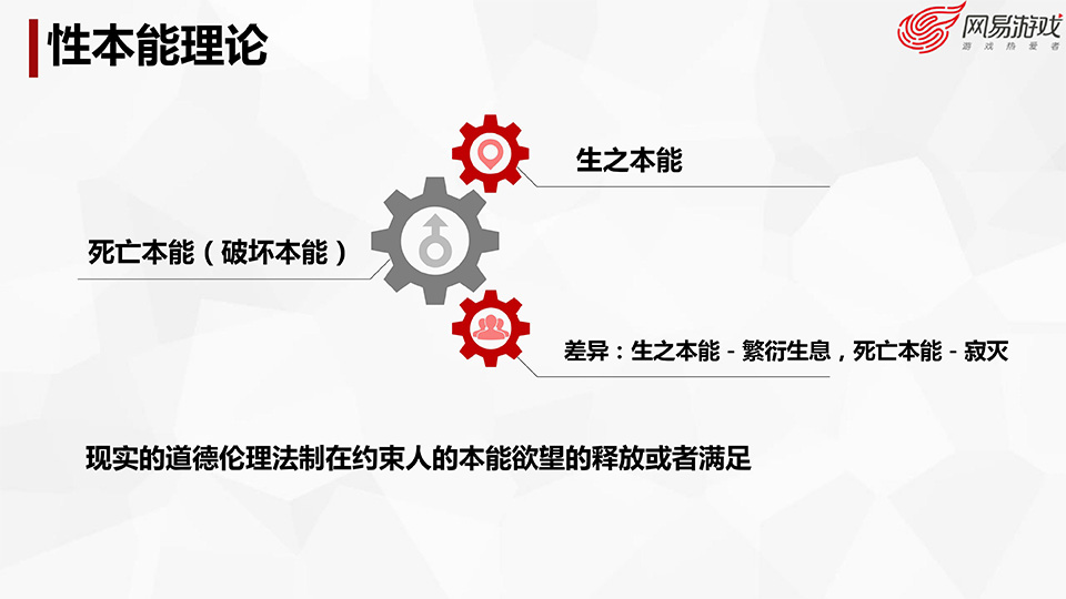 游戏开发探秘-叶明江