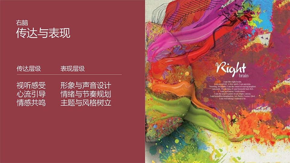 游戏开发探秘-叶明江