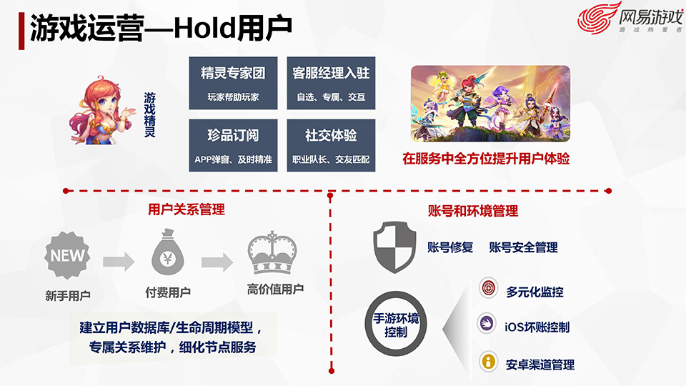 游戏开发探秘-叶明江