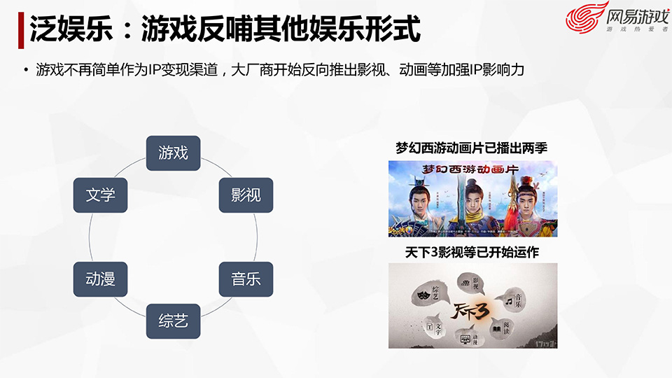游戏开发探秘-叶明江