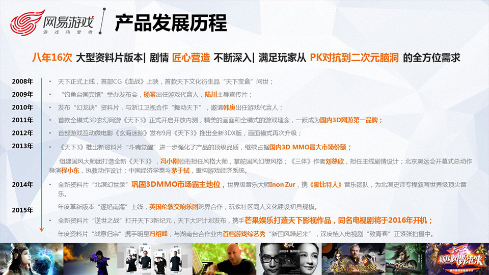 师兄师姐带你走进网易游戏