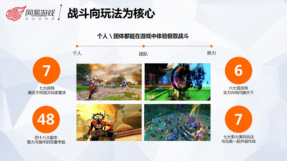 师兄师姐带你走进网易游戏