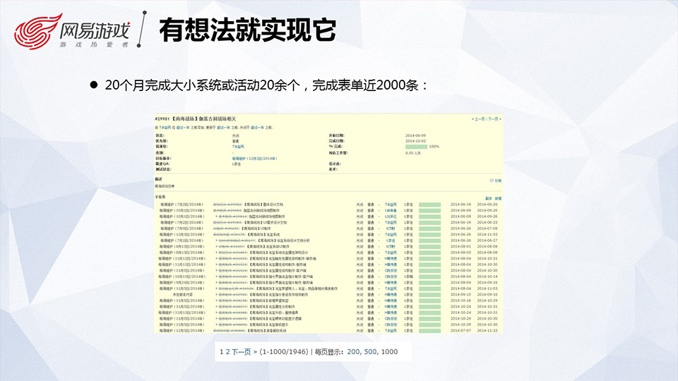 师兄师姐带你走进网易游戏