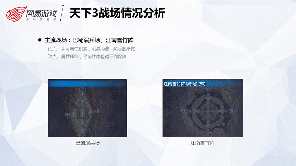 师兄师姐带你走进网易游戏