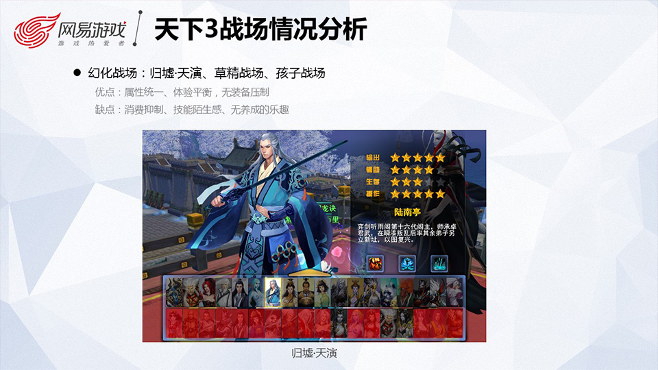 师兄师姐带你走进网易游戏
